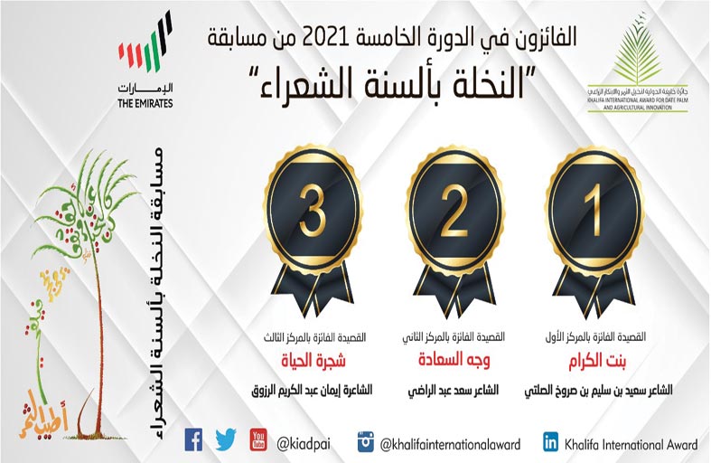 إعلان أسماء الفائزين بمسابقة النخلة بألسنة الشعراء بدورتها الخامسة 2021