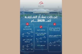 مطار الشارقة يستقبل أكثر من  19.4 مليون مسافر في 2025 بنمو 13.9%