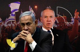 بين الحرب وتصاعد الاحتجاجات.. ما هي خيارات نتنياهو المقبلة؟