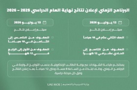 «وزارة التربية» تعلن البرنامج الزمني لنتائج نهاية العام الدراسي 2025 - 2026