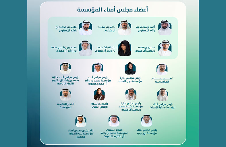 محمد بن راشد يُصدر مرسوماً بتشكيل مجلس أمناء مؤسسة «مبادرات محمد بن راشد آل مكتوم العالمية» برئاسة حمدان بن محمد 