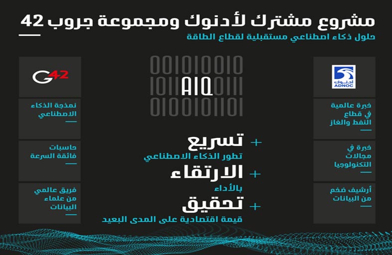 أدنوك وجروب 42 تطلقان المشروع المشترك AIQ لتطوير تطبيقات الذكاء الاصطناعي