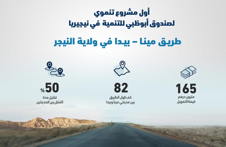 أبوظبي للتنمية يموّل أول مشاريعه  التنموية في نيجيريا بـ 165 مليون درهم