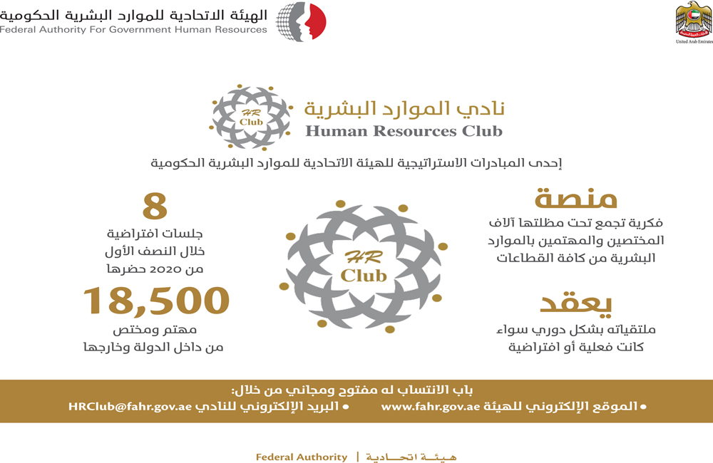 نادي الموارد البشرية  يعقد 65 ملتقى وجلسة خلال 10 سنوات