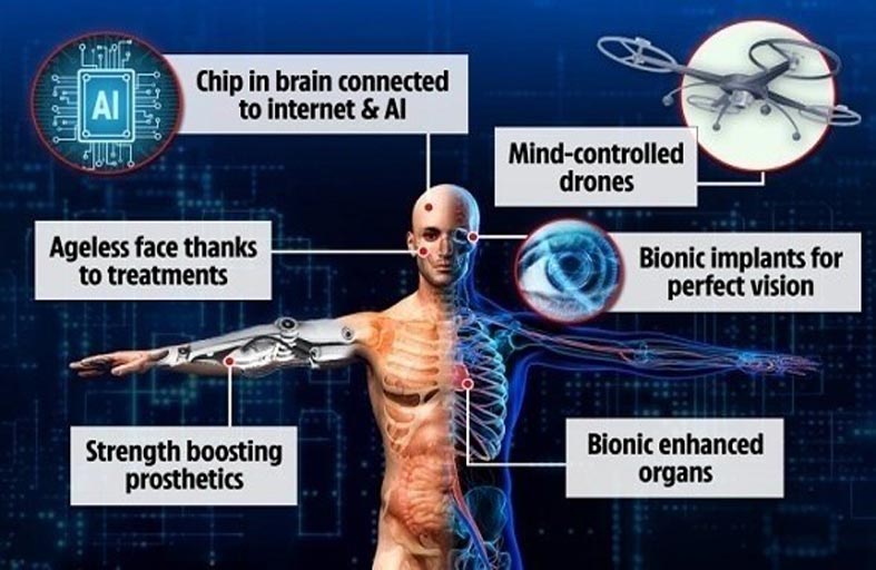 البشر المثاليون في المستقبل سيكونون برقائق دماغية وأطراف آلية