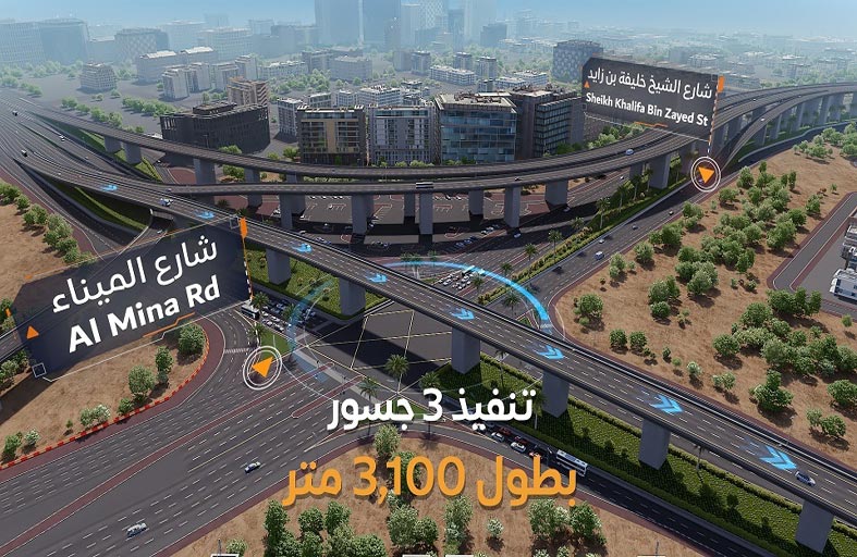 «طرق دبي» ترسي عقدا في المرحلة الرابعة من مشروع تطوير محور الشندغة بتكلفة 800 مليون درهم