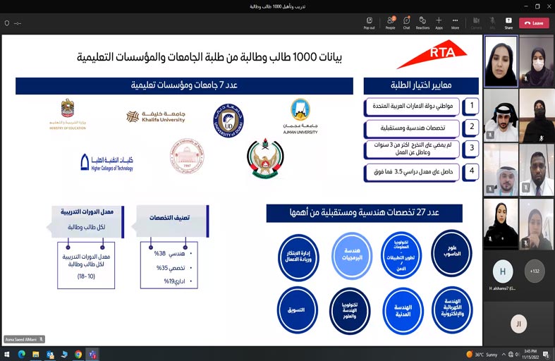 «طرق دبي» تدرّب 1000 طالب وطالبة من المواطنين في الهندسة والتكنولوجيا