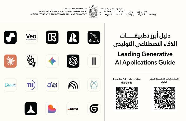 دليل أبرز تطبيقات الذكاء الاصطناعي التوليدي منصة معرفية للجهات والأفراد
