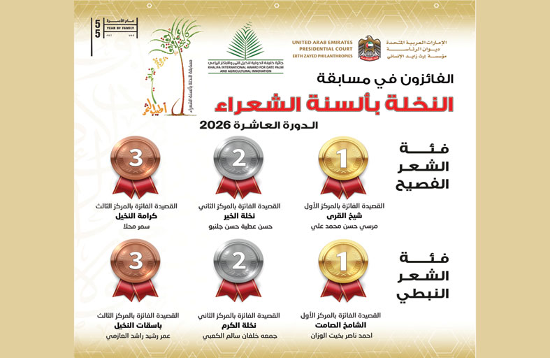 إعلان أسماء الفائزين بمسابقة «النخلة بألسنة الشعراء» بدورتها العاشرة 2026