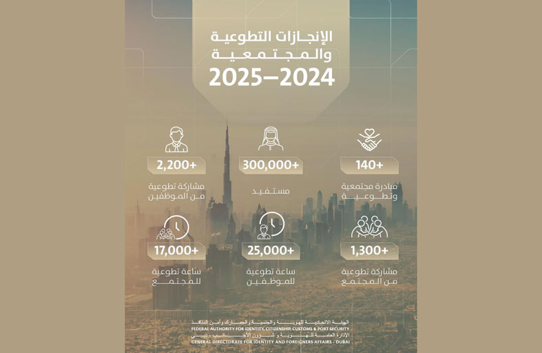 «إقامة دبي» تؤكد جاهزيتها لمرحلة جديدة في العمل المجتمعي