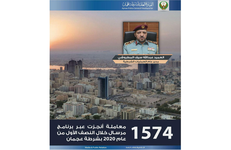 1574 معاملة عبر مرسال في شرطة عجمان خلال النصف الأول من 2020