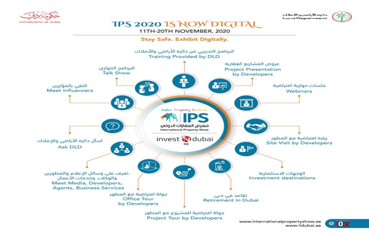 أراضي دبي تطلق النسخة الافتراضية الأولى من معرض العقارات الدولي