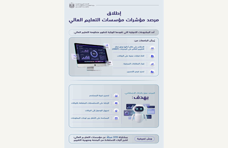 «التعليم العالي» تطلق مرصداً ذكياً لقياس أداء الجامعات ودعم اتخاذ القرار
