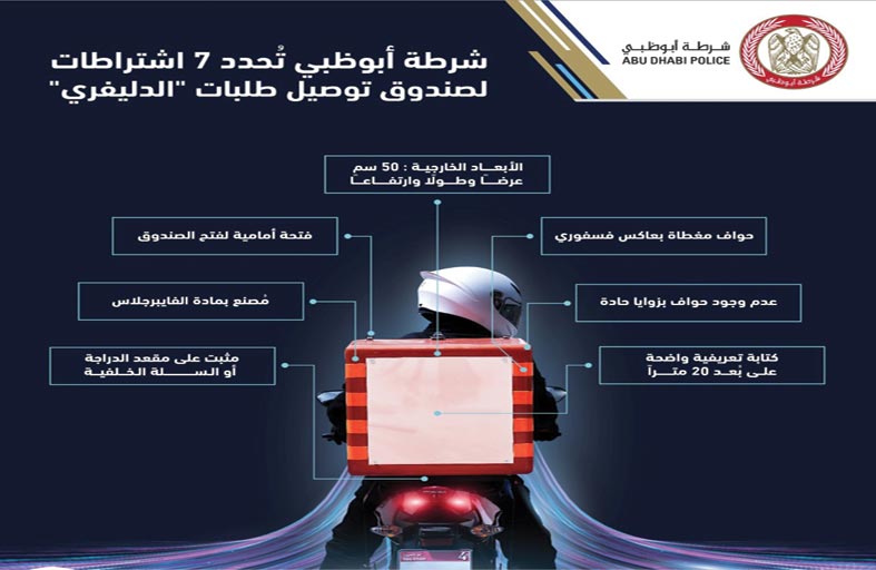 شرطة أبوظبي تُحدد 7 اشتراطات لصندوق توصيل طلبات الدليفري