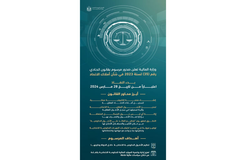 المالية: مرسوم بقانون اتحادي في شأن أملاك الاتحاد ينظم أملاك الاتحاد من أصول عقارية أو غير عقارية