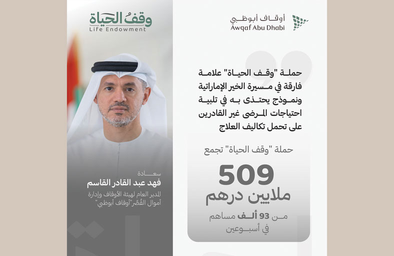 حملة وقف الحياة تجمع 509 ملايين درهم قدمها 93 ألف مساهم خلال أسبوعين