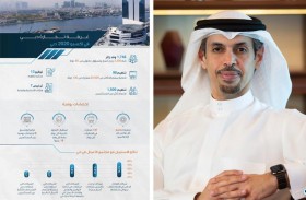 غرفة تجارة دبي تنظم حوالي 100 فعالية بمشاركة أكثر من 25,000 مشارك واجتماعات مع أكثر من 1,700 وفد زائر