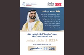 محمد بن راشد: بحمد الله وتوفيقه استطاعت حملة «حد الحياة« تحقيق أكثر من 2.8 مليار درهم خلال الشهر الكريم