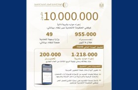 موظفو الحكومة الاتحادية ينفذون 10 ملايين إجراء ذاتياً عبر FAHR