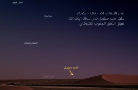 «الإمارات للفلك» رصدت النجم سهيل فجر أمس