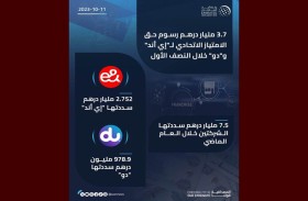 3.7 مليار درهم رسوم حق الامتياز  الاتحادي لـ«أي آند« و«دو» خلال النصف الأول