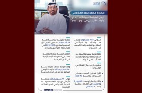 1.55 مليار دولار إجمالي حجم استثمارات الهيئة في المشاريع القائمة وقيد التأسيس في الإمارات 