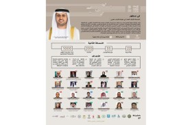 انعقاد النسخة الثانية من الاجتماع العربي للقيادات الشابة ضمن القمة العالمية للحكومات