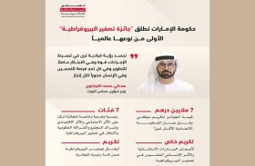 القرقاوي: محمد بن راشد أرسى تصفير البيروقراطية محوراً لنموذج حكومة المستقبل