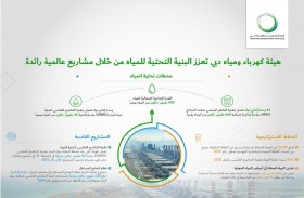 كهرباء دبي تعزز البنية التحتية للمياه من خلال مشاريع رائدة