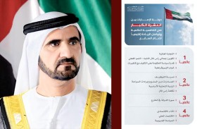 محمد بن راشد: أهنئ رئيس الدولة و آلاف فرق العمل و شعب الإمارات الذي استحق بجهده و إخلاصه وتفانيه والتفافه حول قيادته أفضل المراتب على مستوى العالم