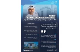 الرئيس التنفيذي لـ «دبي المالي العالمي»: المركز يحتضن 250 شركة تدير أصولاً بـ450 مليار دولار