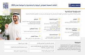 «بنك الإمارات دبي الوطني» يعزز التزامه بأجندة الحوكمة البيئية والاجتماعية