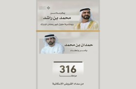 بمكرمة من محمد بن راشد.. حمدان بن محمد يأمر بإعفاء 316 مواطناً من سداد القروض الإسكانية