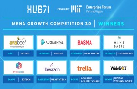8 شركات ناشئة بالمنطقة تفوز بالنسخة الثانية لـ «مسابقة Hub71» 