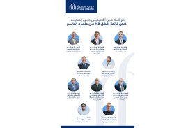 كوكبة من علماء (دبي الصحية) ضمن قائمة أفضل 2 % من علماء العالم