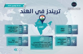«تريندز» ينطلق في جولة بحثية إلى الهند لتعزيز الشراكات الاستراتيجية