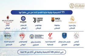 11 نادي كرة قدم عالميا يستقطب المواهب الرياضية في دبي