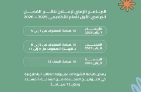 إعلان البرنامج الزمني لنتائج الفصل  الدراسي الأول