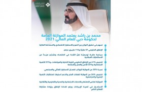 محمد بن راشد يعتمد قانون الموازنة العامة لحكومة دبي للعام المالي 2021