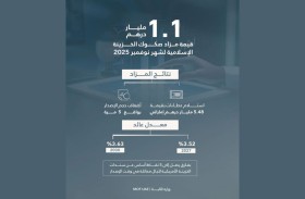 مزاد صكوك الخزينة الإسلامية لشهر نوفمبر يحقق عطاءات بقيمة 5.48 مليار درهم