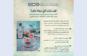 الإمارات ثاني دولة عالمياً تعتمد دواء «ميمريلو» لعلاج مرض «كثرة الحُمر الحقيقية»
