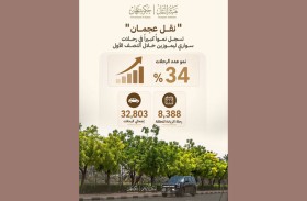 «نقل عجمان تسجل نمواً 34 % في  رحلات سواري ليموزين خلال النصف الأول