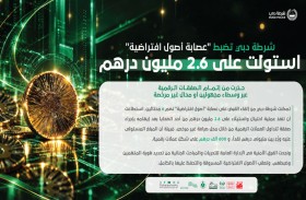 شرطة دبي تضبط «عصابة أصول افتراضية» استولت على 2.6 مليون درهم