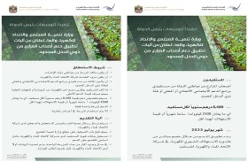 الإعلان عن آليات تطبيق دعم أصحاب المزارع من ذوي الدخل المحدود 