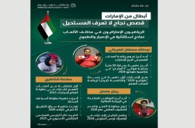 أبطال من الإمارات .. قصص نجاح لا تعرف المستحيل (1)