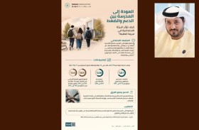 «مرصد تريندز»: الدعم الأسري والمجتمعي ركيزة أساسية لعودة آمنة ومتكيفة إلى المدرسة