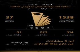 علياء السويدي: الجائزة تستكمل مسيرة تطوير الاتصال بمخرجات نوعية 
