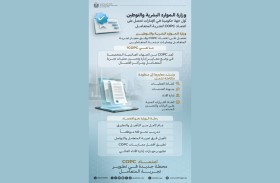 «الموارد البشرية والتوطين» أول جهة حكومية تحصل على اعتماد «COPC» لتجربة المتعامل