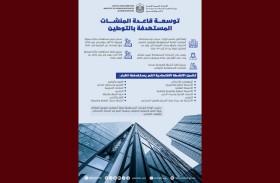 توسيع قاعدة المنشآت الخاصة المستهدفة بالتوطين خلال عامي 2024 و2025