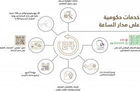 لجنة استمرارية الخدمات الحكومية: جهود متواصلة على مدار الساعة لضمان تقديم أفضل خدمات حكومية للمجتمع